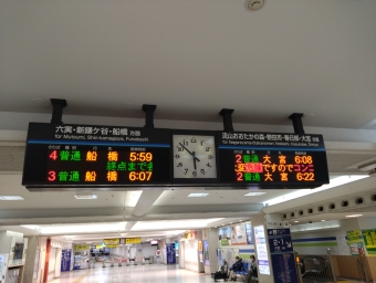 柏駅から船橋駅の乗車記録(乗りつぶし)写真