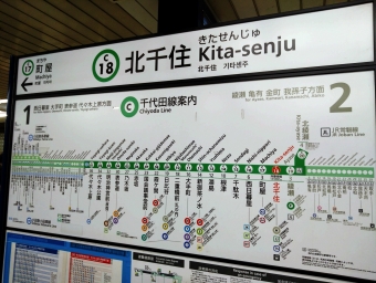 北千住駅から箱根湯本駅の乗車記録(乗りつぶし)写真