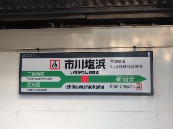 市川塩浜駅から南船橋駅の乗車記録(乗りつぶし)写真