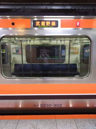 吉川美南駅から東京駅の乗車記録(乗りつぶし)写真