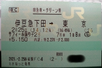 伊豆急下田駅から品川駅の乗車記録(乗りつぶし)写真