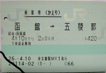 函館駅から大沼駅:鉄道乗車記録の写真
