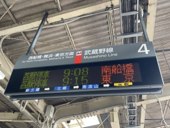 新松戸駅から西船橋駅の乗車記録(乗りつぶし)写真
