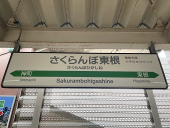さくらんぼ東根駅 写真:駅名看板