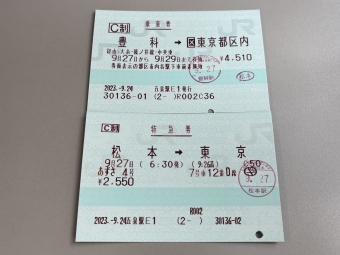 松本駅から東京駅の乗車記録(乗りつぶし)写真