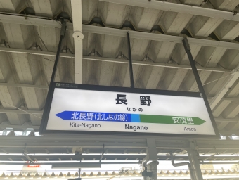 長野駅 写真:駅名看板