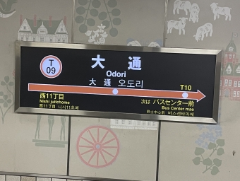 大通駅から新さっぽろ駅の乗車記録(乗りつぶし)写真