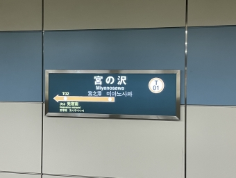 宮の沢駅から琴似駅の乗車記録(乗りつぶし)写真