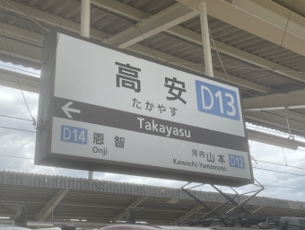 高安駅から大和八木駅の乗車記録(乗りつぶし)写真