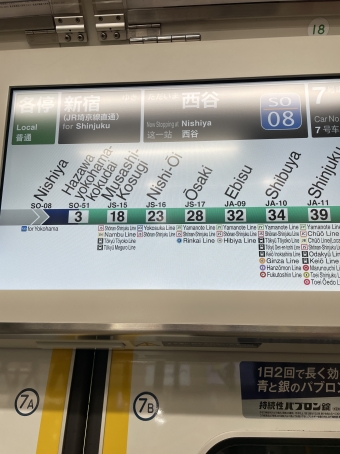 西谷駅から武蔵小杉駅の乗車記録(乗りつぶし)写真