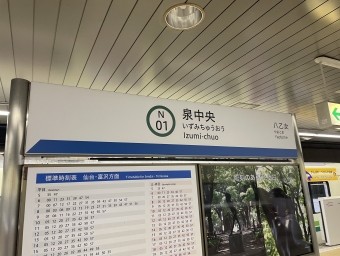 泉中央駅から広瀬通駅の乗車記録(乗りつぶし)写真