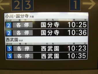 東村山駅から国分寺駅の乗車記録(乗りつぶし)写真