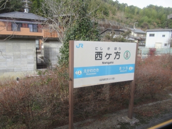 西ケ方駅 写真:駅名看板