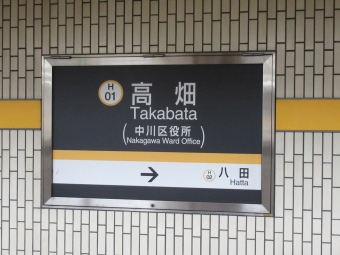 高畑駅から伏見駅の乗車記録(乗りつぶし)写真