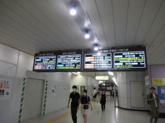 赤羽駅から大宮駅の乗車記録(乗りつぶし)写真