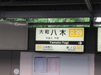 大和八木駅から田原本駅の乗車記録(乗りつぶし)写真