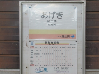 阿下喜駅から楚原駅の乗車記録(乗りつぶし)写真