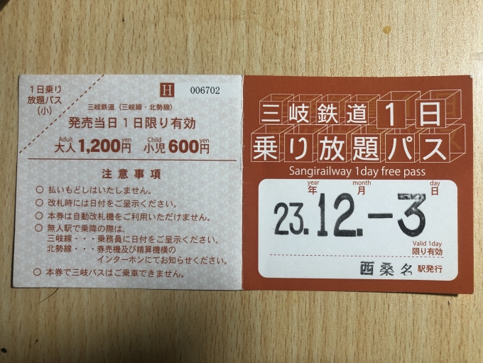 鉄道乗車記録の写真:きっぷ(12)     「1日乗り放題パス」