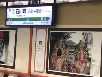 石川町駅 写真:駅名看板