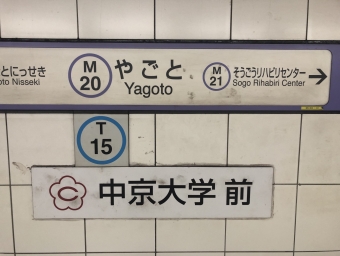 八事駅から久屋大通駅の乗車記録(乗りつぶし)写真