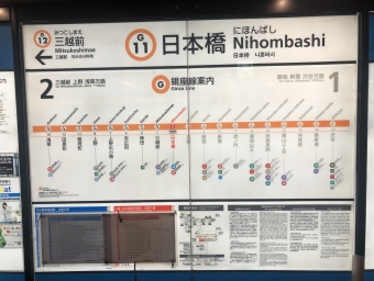 日本橋駅から稲荷町駅の乗車記録(乗りつぶし)写真