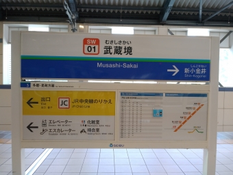 武蔵境駅から是政駅の乗車記録(乗りつぶし)写真