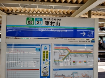 東村山駅から国分寺駅の乗車記録(乗りつぶし)写真