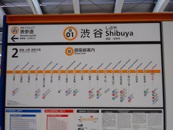 渋谷駅から浅草駅の乗車記録(乗りつぶし)写真