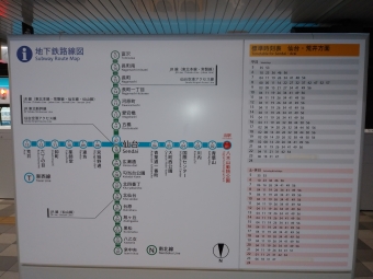八木山動物公園駅から荒井駅の乗車記録(乗りつぶし)写真