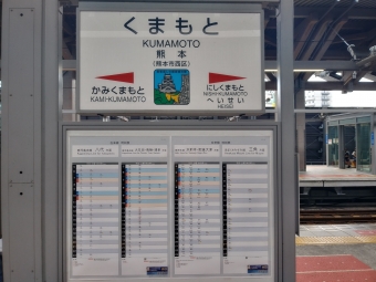 SL人吉&かもめ見納め　熊本駅から鳥栖駅の乗車記録(乗りつぶし)写真