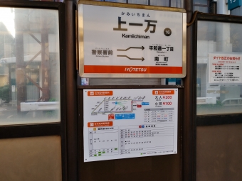 上一万停留場から松山市駅前停留場の乗車記録(乗りつぶし)写真
