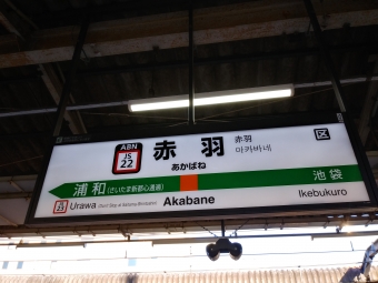 赤羽駅から宇都宮駅の乗車記録(乗りつぶし)写真