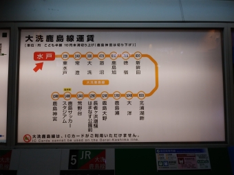 水戸駅から鹿島サッカースタジアム駅の乗車記録(乗りつぶし)写真
