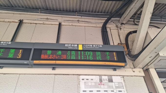 鉄道乗車記録の写真:駅舎・駅施設、様子(1)        