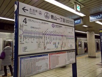 表参道駅から青山一丁目駅の乗車記録(乗りつぶし)写真