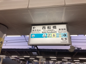 西船橋駅から中野駅の乗車記録(乗りつぶし)写真