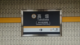 高畑駅から伏見駅:鉄道乗車記録の写真