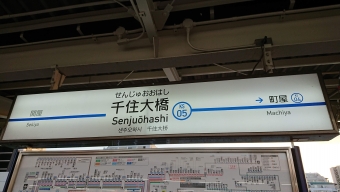 千住大橋駅から日暮里駅の乗車記録(乗りつぶし)写真