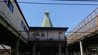 日暮里駅から取手駅:鉄道乗車記録の写真