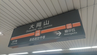 大井町駅から大岡山駅の乗車記録(乗りつぶし)写真