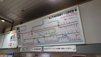 山形駅から上野駅:鉄道乗車記録の写真