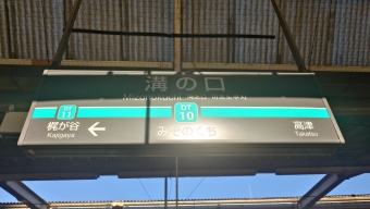 西新井駅から溝の口駅の乗車記録(乗りつぶし)写真