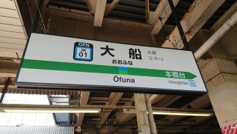 大船駅から神田駅の乗車記録(乗りつぶし)写真