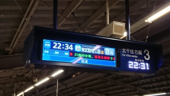 中目黒駅から西新井駅の乗車記録(乗りつぶし)写真