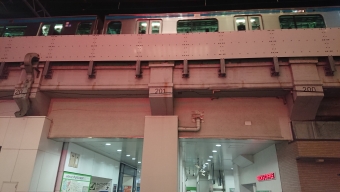 神田駅から御徒町駅の乗車記録(乗りつぶし)写真