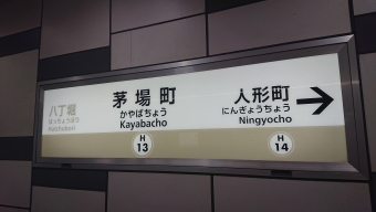 茅場町駅から西新井駅の乗車記録(乗りつぶし)写真