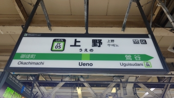 上野駅から日暮里駅の乗車記録(乗りつぶし)写真