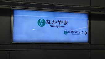 中山駅から日吉駅:鉄道乗車記録の写真