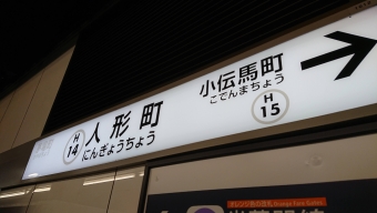 人形町駅から西新井駅の乗車記録(乗りつぶし)写真
