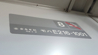 武蔵小杉駅から品川駅の乗車記録(乗りつぶし)写真